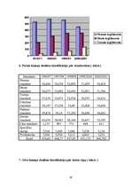 Referāts 'Izglītība Latvijā, Anglijā un Īrijā', 29.