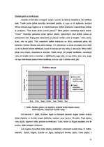 Diplomdarbs 'Pusaudžu ar īpašām vajadzībām mācību prasmju rosinošās metodes dabasmācības apgu', 52.