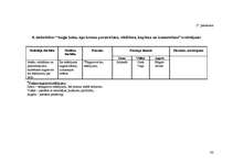 Diplomdarbs 'Pusaudžu ar īpašām vajadzībām mācību prasmju rosinošās metodes dabasmācības apgu', 86.