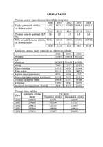 Konspekts 'Tūrisma industrija', 1.