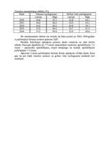 Konspekts 'Tūrisma industrija', 2.