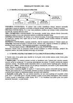 Konspekts 'Klasiskās socioloģijas vēsture', 1.