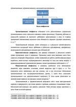 Referāts 'Конфликт в организации', 4.