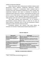 Referāts 'Конфликт в организации', 11.