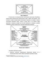 Referāts 'Конфликт в организации', 17.