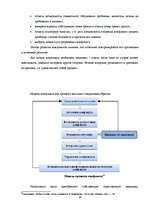 Referāts 'Конфликт в организации', 18.