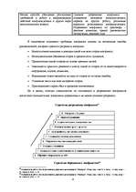 Referāts 'Конфликт в организации', 25.