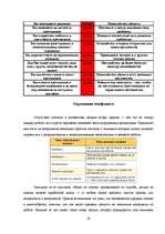 Referāts 'Конфликт в организации', 26.