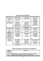 Referāts 'Конфликт в организации', 34.