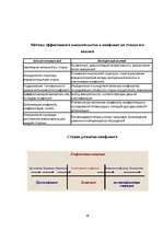 Referāts 'Конфликт в организации', 36.