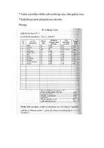 Paraugs 'Kalkulācija un uzskaite', 6.