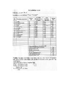 Paraugs 'Kalkulācija un uzskaite', 9.