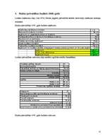 Referāts 'Maltas pagasta tūrisma attīstības plāns', 10.