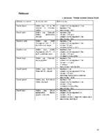 Referāts 'Maltas pagasta tūrisma attīstības plāns', 14.