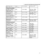 Referāts 'Maltas pagasta tūrisma attīstības plāns', 15.