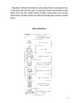 Referāts 'Stājas traucējumu profilakse', 6.