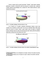 Referāts 'Reklāmas un dizaina komercdarbības attīstība Latvijā', 7.