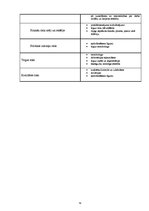 Referāts 'Reklāmas un dizaina komercdarbības attīstība Latvijā', 14.