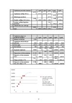 Referāts 'Reklāmas un dizaina komercdarbības attīstība Latvijā', 17.