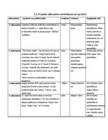 Referāts 'Projekta plāns', 6.