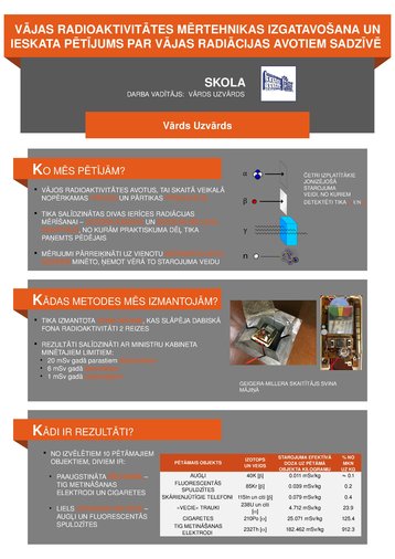 Referāts 'Vājas radioaktivitātes mērtehnikas izgatavošana un ieskata pētījums par vājas ra', 26.