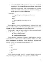 Prakses atskaite 'Mācību prakses atskaite grāmatvedībā', 21.