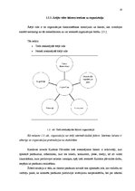 Prakses atskaite 'Kvalifikācijas prakses atskaite kultūras iestādē', 20.