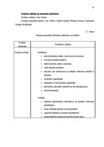 Prakses atskaite 'Kvalifikācijas prakses atskaite kultūras iestādē', 30.