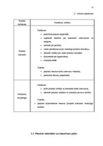 Prakses atskaite 'Kvalifikācijas prakses atskaite kultūras iestādē', 31.