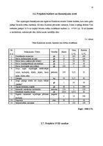 Prakses atskaite 'Kvalifikācijas prakses atskaite kultūras iestādē', 35.