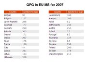 Prezentācija 'EU Campaign on the Gender Pay Gap', 5.