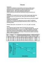 Konspekts 'Osmosis', 1.