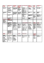 Konspekts 'Juridisko tekstu sastādīšanas gramatika un normatīvo aktu pareizrakstība', 1.