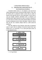 Diplomdarbs 'Uzņēmējdarbības attīstības problēmas tirdzniecībā', 11.