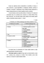 Diplomdarbs 'Uzņēmējdarbības attīstības problēmas tirdzniecībā', 18.