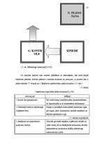 Diplomdarbs 'Uzņēmējdarbības attīstības problēmas tirdzniecībā', 25.