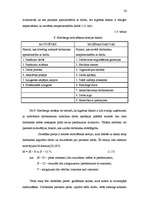 Diplomdarbs 'Uzņēmējdarbības attīstības problēmas tirdzniecībā', 36.