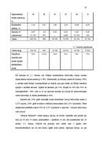 Diplomdarbs 'Uzņēmējdarbības attīstības problēmas tirdzniecībā', 45.