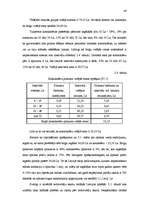 Diplomdarbs 'Uzņēmējdarbības attīstības problēmas tirdzniecībā', 48.