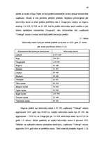 Diplomdarbs 'Uzņēmējdarbības attīstības problēmas tirdzniecībā', 49.