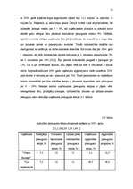 Diplomdarbs 'Uzņēmējdarbības attīstības problēmas tirdzniecībā', 61.