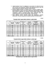 Diplomdarbs 'Bodibildings sporta klubā "Panatta Fittness"', 13.