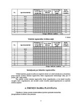 Diplomdarbs 'Bodibildings sporta klubā "Panatta Fittness"', 17.