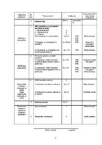 Diplomdarbs 'Bodibildings sporta klubā "Panatta Fittness"', 23.