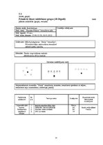 Diplomdarbs 'Bodibildings sporta klubā "Panatta Fittness"', 26.