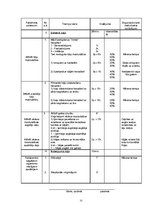 Diplomdarbs 'Bodibildings sporta klubā "Panatta Fittness"', 27.