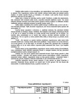 Diplomdarbs 'Bodibildings sporta klubā "Panatta Fittness"', 38.