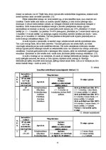 Diplomdarbs 'Bodibildings sporta klubā "Panatta Fittness"', 43.