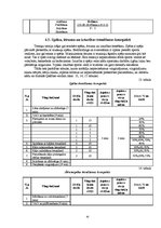 Diplomdarbs 'Bodibildings sporta klubā "Panatta Fittness"', 44.