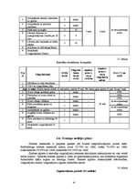 Diplomdarbs 'Bodibildings sporta klubā "Panatta Fittness"', 45.